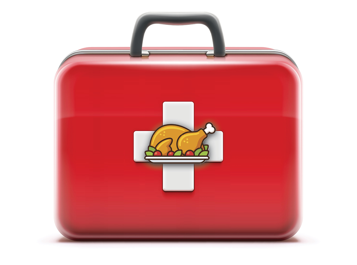 Thanksgiving Survival Kit